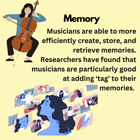 Learning music benefits memory.